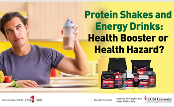 Protein Shakes and Energy Drinks: Health Booster or Health Hazard?